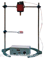 DW-3-50W電動(dòng)直流恒速攪拌器