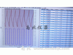 電池測(cè)試系統(tǒng)CT2001A（超電，常規(guī)）