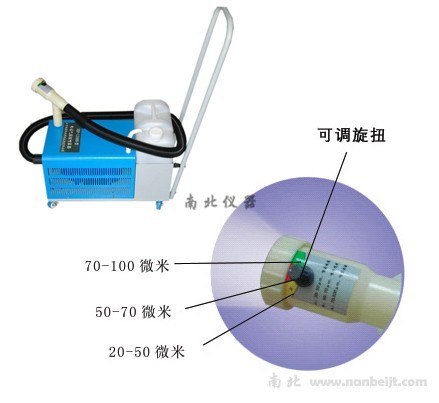DQP-1200B電動氣溶膠噴霧器