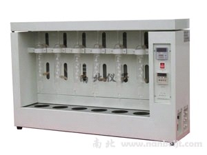 SZF-06A脂肪測(cè)定儀