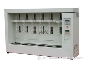 SZF-06脂肪測(cè)定儀