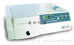 723(手動)可見分光光度計(jì)