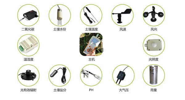 SY-H03農(nóng)業(yè)環(huán)境手持監(jiān)測(cè)儀