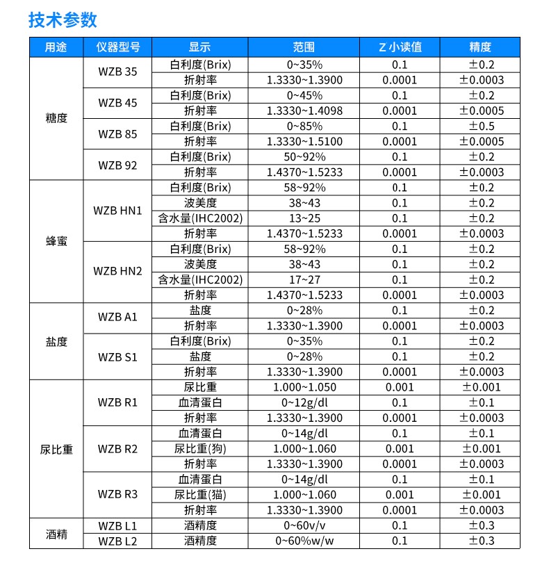 便攜式WZB詳情_(kāi)09.jpg