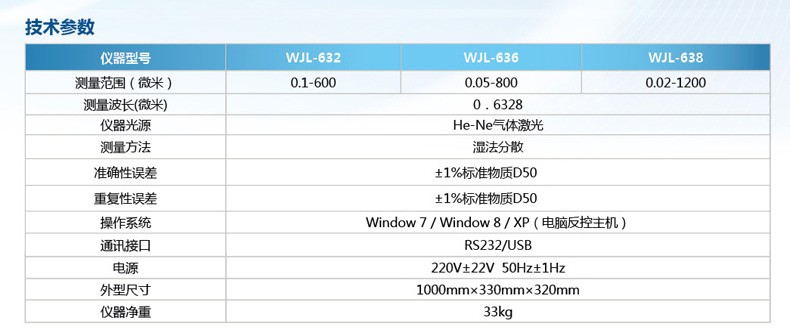 全自動激光粒度儀_05_副本.jpg