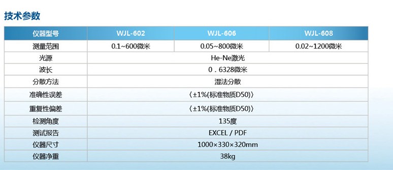 濕法激光粒度分析儀_06_副本.jpg