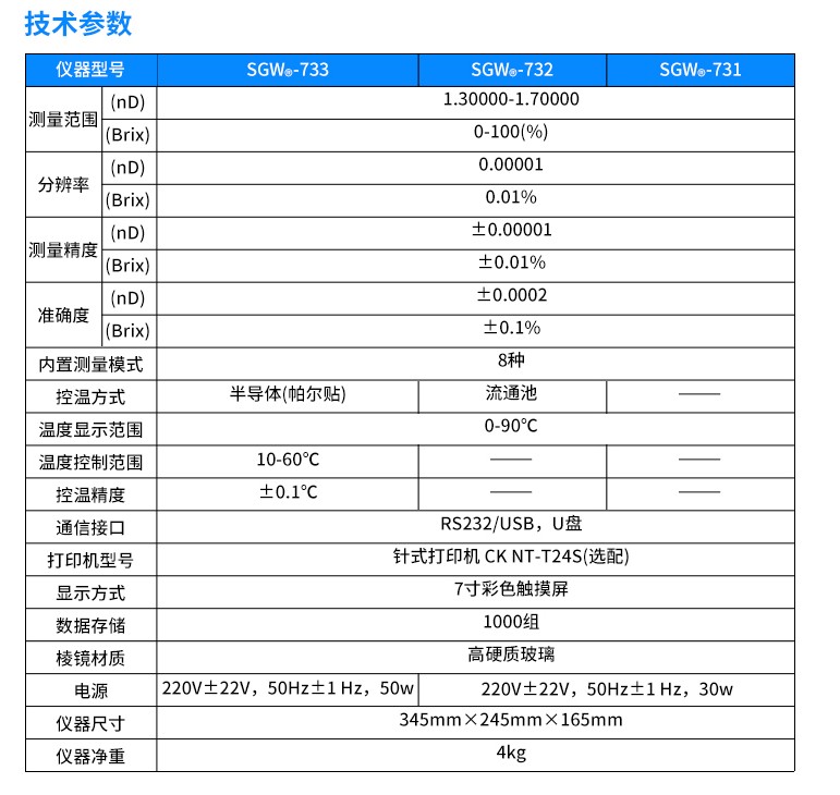 全自動折光儀詳情_07_副本.jpg