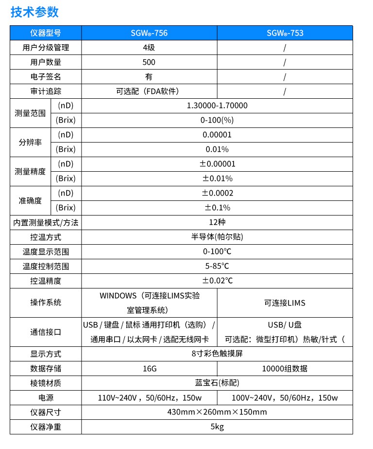 全自動折光儀詳情_10_副本.jpg