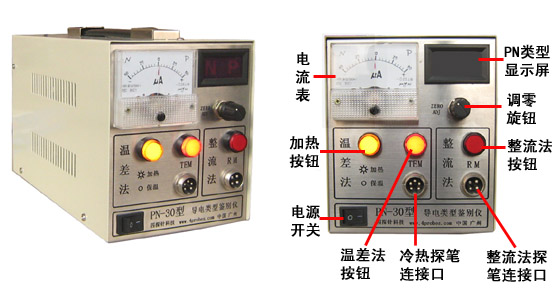 PN-30型導(dǎo)電類型鑒別儀
