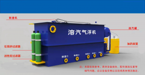 溶汽氣浮機(jī)